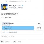 « Résultats du sondage. » - Hideo Kojima
