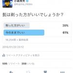 « Résultats du sondage. » - Hideo Kojima