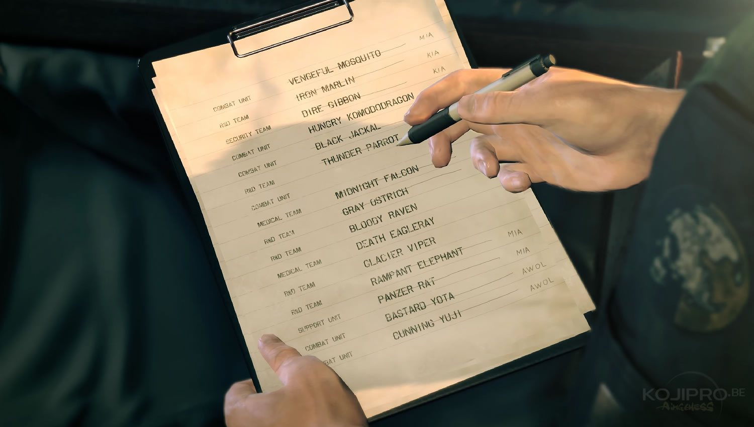 La liste dans Metal Gear Survive (2018)